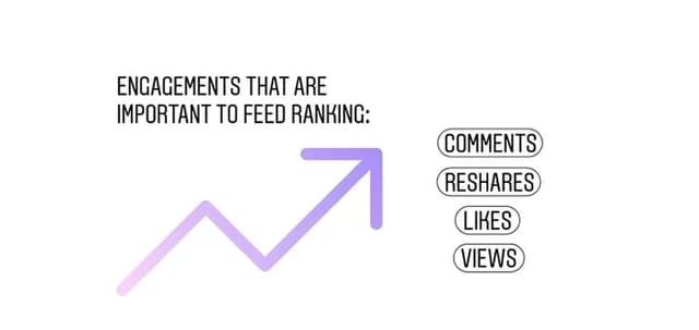Instagram Addresses Questions on Algorithm, Comment Pods and Verification [Infographic]