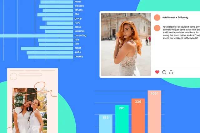 The State of Instagram Influencer Marketing (+ Free Report) from later