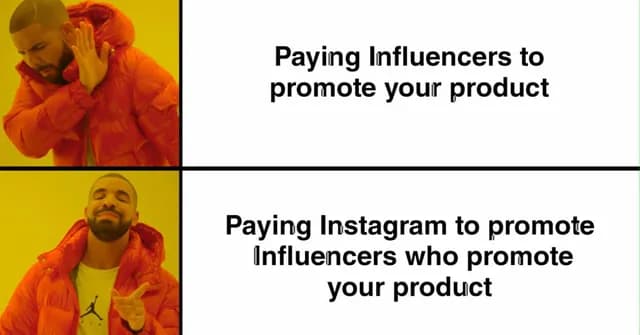 Instagram is about to change forever &ndash; What you need to know about branded content ads