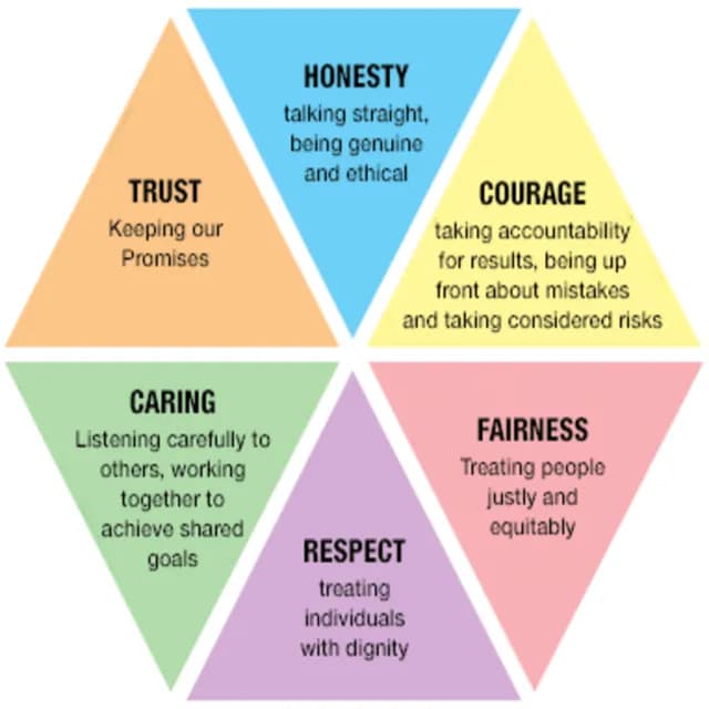 Οικογένεια: Θεμέλιος λίθος ή παράμετρος ήσσονος σημασίας για το χαρακτήρα μας;